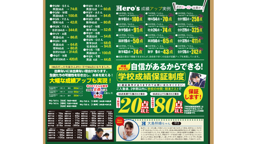 成績アップ実例